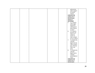 28
aplicaciones
sobre juegos?
(si posees
celular)
Utilización del
celular por el
docente para
apoyar el
aprendizaje
5 ¿Tu maestro
utiliza algún
dispositivo
móvil para el
desarrollo de
la clase?
6 ¿Tu maestro
permite que
utilices el
celular en
clase, aunque
él no lo utilice?
7 Tu maestro ha
utilizado
alguna vez las
redes sociales
para informar
sobre una
tarea
8 Tu maestro ha
utilizado
alguna vez la
realidad
aumentada en
clases.
Utilización del
celular por el
alumno para
 