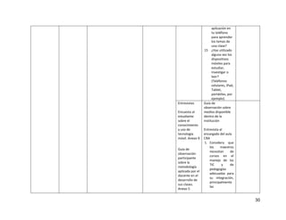 30
aplicación en
tu teléfono
para aprender
los temas de
una clase?
15 ¿Has utilizado
alguna vez los
dispositivos
móviles para
estudiar,
investigar o
leer?
(Teléfonos
celulares, iPad,
Tablet,
portátiles, por
ejemplo)
Entrevistas
Encuesta al
estudiante
sobre el
conocimiento
y uso de
tecnología
móvil. Anexo 9
Guía de
observación
participante
sobre la
metodología
aplicada por el
docente en el
desarrollo de
sus clases.
Anexo 5
Guía de
observación sobre
medios disponible
dentro de la
institución
Entrevista al
encargado del aula
CRA
1. Considera que
los maestros
necesitan de
cursos en el
manejo de las
TIC y de
pedagogías
adecuadas para
su integración,
principalmente
las
 