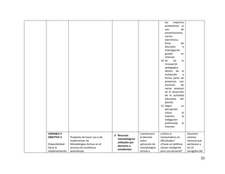 33
los maestros
predominan el
uso de
presentaciones,
correo
electrónico,
foros de
discusión e
investigación
guiada en
Internet.
10. Se da la
innovación
pedagógica
dentro de la
institución y
forma parte de
proyectos con
duración de
varias sesiones
en el desarrollo
de la actividad
educativa del
plantel.
11. Según su
percepción
utiliza el
maestro la
indagación
prefiriendo el
Internet.
VARIABLE 2
OBJETIVO 3
Disponibilidad
hacia la
implementación
Propósito de hacer uso o de
implementar las
Metodologías Activas en el
proceso de enseñanza
aprendizaje.
✔ Recursos
metodológicos
utilizados por
docentes y
estudiantes
Cuestionario
al docente
sobre
aplicación de
metodologías
activas y
¿Utiliza la
computadora sin
dificultades?
¿Posee un teléfono
celular inteligente
para uso personal?
Docentes
sistema
nacional que
pertenece a
los CE
escogidos del
 