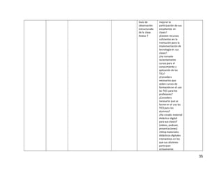 35
Guía de
observación
estructurada
de la clase.
Anexo 7
mejorar la
participación de sus
estudiantes en
clases?
¿Existen recursos
suficientes en la
institución para la
implementación de
tecnología en sus
clases?
¿Ha tomado
recientemente
cursos para el
conocimiento y
aplicación de las
TICs?
¿Considera
necesarios que
seden cursos de
formación en el uso
las TICS para los
profesores?
¿Considera
necesario que se
forme en el uso las
TICS para los
alumnos?
¿Ha creado material
didáctico digital
para sus clases?
(videos, podcast,
presentaciones)
Utiliza materiales
didácticos digitales
interactivos en los
que sus alumnos
participan
activamente.
 