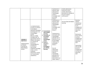 39
Cuestionario al
docente sobre
aplicación de
metodologías
activas y
tecnología móvil
en el aula.
Anexo 4
¿Cuáles aplicaciones
conoce de la lista?
¿Cuáles aplicaciones
educativas ha utilizado de
las que se listan a
continuación?
VARIABLE 2
OBJETIVO 4
Implementación
del Mobile
Learning con
Metodologías
Activas
La implementación
es poner en práctica
el paradigma
educativo del Mobile
Learning junto a las
metodologías
activas.
Mariano (2008)
considera que “el
aprendizaje móvil (o
Mobile Learning) es
un conjunto de
prácticas y
metodologías de
enseñanza y
aprendizaje
mediante tecnología
móvil, es decir,
mediante
dispositivos móviles
con conectividad
inalámbrica.
✔ Conocimiento
sobre Mobile
Learning
✔ Formación en
tecnologías
móviles y
metodologías
activas
✔ Acceso a
recursos y
medios
tecnológicos
para Mobile
Learning
Cuestionario al
docente sobre
aplicación de
metodologías
activas y
tecnología móvil
en el aula.
Anexo 4
Cuestionario al
alumnado sobre
metodologías
aplicadas por el
docente y el uso
de tecnologías
móviles por el
estudiante.
Anexo 3
Guía de
observación
participante
sobre la
metodología
aplicada por el
docente en el
desarrollo de sus
clases. Anexo 5
¿ha escuchado del Mobile
Learning
Docentes
sistema
nacional que
pertenece a
los CE
escogidos del
municipio de
Santa Ana,
2017
Alumnos/as
de los centros
escolares
escogidos del
municipio de
Santa Ana,
2017.
Especialistas
del aula CRA
de los CE
escogidos del
municipio de
Santa Ana,
2017
 