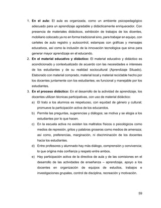59
1. En el aula: El aula es organizada, como un ambiente psicopedagógico
adecuado para un aprendizaje agradable y didácticamente enriquecedor. Con
presencia de materiales didácticos, exhibición de trabajos de los dicentes,
mobiliario colocado ya no en forma tradicional sino, para trabajar en equipo, con
carteles de auto registro y autocontrol, estampas con gráficas y mensajes
educativos, así como la inclusión de la innovación tecnológica que sirva para
generar mayor aprendizaje en el educando.
2. En el material educativo y didáctico: El material educativo y didáctico es
acondicionado y contextualizado de acuerdo con las necesidades e intereses
de los estudiantes y de su realidad sociocultural (Aprendizaje Situado).
Elaborado con material comprado, material local y material reciclable hecho por
los docentes juntamente con los estudiantes; es funcional y manejable por los
estudiantes.
3. En el proceso didáctico: En el desarrollo de la actividad de aprendizaje, los
docentes utilizan técnicas participativas, con uso de material didáctico:
a) El trato a los alumnos es respetuoso, con equidad de género y cultural;
promueve la participación activa de los educandos.
b) Permite las preguntas, sugerencias y diálogos; se motiva y se elogia a los
estudiantes por lo que hacen.
c) En la escuela activa no existen los maltratos físicos o psicológicos como
medios de represión, gritos y palabras groseras como medios de amenaza;
así como, preferencias, marginación, ni discriminación de los docentes
hacia los estudiantes.
d) Entre profesores y alumnado hay más diálogo, comprensión y convivencia;
lo que origina más confianza y respeto entre ambos.
e) Hay participación activa de la directiva de aula y de las comisiones en el
desarrollo de las actividades de enseñanza – aprendizaje, apoyo a los
docentes en organización de equipos de estudios, trabajos e
investigaciones grupales, control de disciplina, recreación y motivación.
 