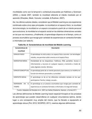 80
movilidades como son la temporal o contextual propuestas por Kakihara y Sorensen
(2002), y desde 2007, también la movilidad referente al interés mostrado por el
aprendiz (Sharples, Meek, Vavoula, Lonsdale, & Rudman, 2007).
Así, los últimos autores citados, consideran que el Mobile Learning es una experiencia
combinada sobre cinco ejes principales: la movilidad en el espacio físico, la movilidad
de la tecnología, la movilidad en un espacio conceptual a partir de un interés personal
que evoluciona, la movilidad en el espacio social en las distintas dimensiones sociales
en las que nos movemos, y finalmente, el aprendizaje disperso en el tiempo, como un
proceso acumulativo que recoge gran variedad de experiencias en contextos formales
e informales (ver tabla 9).
Tabla No. 8: Características de movilidad del Mobile Learning.
Características de
movilidad
Descripción
ESPACIO FISICO El aprendizaje no está unido a un espacio físico concreto. Las tecnologías
móviles, nos permiten soltar amarras en el espacio físico.
DISPOSITIVO MÓVIL Portabilidad de los dispositivos: Teléfonos, PDA, portátiles. Acceso a
informaciones y recursos en cualquier espacio y momento a través de
redes digitales móviles: Wireless.
ESPACIO CONCEPTUAL El aprendizaje parte de un interés personal y que avanza y se modifica en
función de intereses personales y curiosidad.
CONTEXTO SOCIAL El aprendizaje se da en los diferentes contextos sociales en los que
participamos: familia, trabajo, escuela…
DISPERSION EN EL
TIEMPO
El aprendizaje es un proceso acumulativo que recoge gran variedad de
experiencias en contextos formales e informales a lo largo del tiempo.
Fuente: Adaptado de Sharples et al., 2007 por Ibáñez Etxeberria, Asensio, y Correa 2011.
Las últimas definiciones de Mobile Learning hacen especial hincapié en los procesos
de aprendizaje que pueden desarrollarse en cualquier circunstancia óptima, dando
lugar a una concepción muy amplia del mismo, que ha llevado a equipararlo al
aprendizaje ubicuo (Pol, 2012; SCOPEO, 2011), veamos algunas definiciones:
 