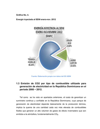 Los combustibles más usados en diciembre de 2012 para la generación, fue
el gas natural en un 36.37%, para un aumento de 3...