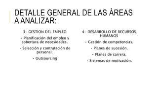 DETALLE GENERAL DE LAS ÁREAS
A ANALIZAR:
3- GESTION DEL EMPLEO
• Planificación del empleo y
cobertura de necesidades.
• Selección y contratación de
personal.
• Outsourcing
4- DESARROLLO DE RECURSOS
HUMANOS
• Gestión de competencias.
• Planes de sucesión.
• Planes de carrera.
• Sistemas de motivación.
 