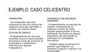 FORMACIÓN:
Los empleados con más
experiencias que los nuevos los
capacitan para que aprendan a
realizar sus nuevas tareas.
GESTION DE EMPLEO:
El departamento de recursos
humanos busca al nuevo posible
personal a través de anuncios en
el periódico o mediante la
referencia de algunos
trabajadores.
DESARROLLO DE RECURSOS
HUMANOS:
El departamento se encarga de
motivar al personal de la
empresa a través de viajes
anuales empresariales o con la
realización de fiestas en épocas
especificas del año donde se
participan en actividades
recreativas.
También apoya al personal al
permitir que mejoren sus
estudios al dejarlos ingresar a la
universidad.
EJEMPLO: CASO CELICENTRO
 