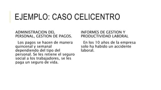 EJEMPLO: CASO CELICENTRO
ADMINISTRACION DEL
PERSONAL, GESTION DE PAGOS.
Los pagos se hacen de manera
quincenal y semanal
dependiendo del tipo del
personal. Se les retiene el seguro
social a los trabajadores, se les
paga un seguro de vida.
INFORMES DE GESTION Y
PRODUCTIVIDAD LABORAL
En los 10 años de la empresa
solo ha habido un accidente
laboral.
 