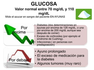 GLUCOSA Valor normal entre 70 mg/dL y 110 mg/dLMide el azucar en sangre del paciente EN AYUNAS
