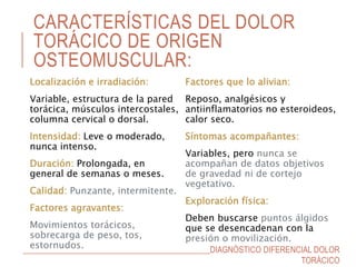 CARACTERÍSTICAS DEL DOLOR
TORÁCICO DE ORIGEN
OSTEOMUSCULAR:
Localización e irradiación:
Variable, estructura de la pared
t...
