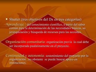 Shutter (tres objetivos del Dx en tres categorías)  Aprendizaje :   del conocimiento científico, a partir del saber común para la determinación de las necesidades básicas, su jerarquización y búsqueda de recursos para las acciones.   Organización comunitaria:   organización previa  la cual debe ser incorporada paulatinamente en el proyecto .  Continuidad y autonomía:   sostenimiento del proyecto por la organización , no obstante  se puede buscar apoyo en instituciones.  
