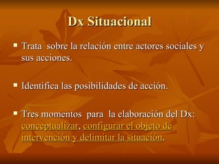Dx Situacional Trata  sobre la relación entre actores sociales y sus acciones.  Identifica las posibilidades de acción.  Tres momentos  para  la elaboración del Dx:  conceptualizar ,  configurar el objeto de intervención y delimitar la situación . 