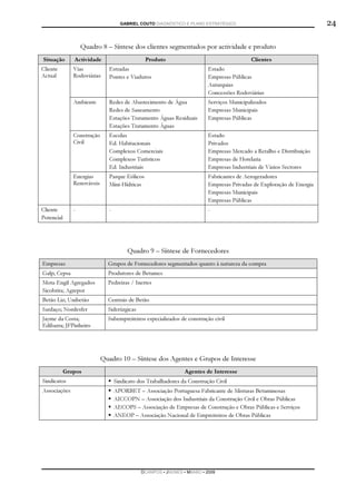 GABRIEL COUTO DIAGNÓSTICO E PLANO ESTRATÉGICO                                     24

                   Quadro 8 – Síntese dos clientes segmentados por actividade e produto
Situação       Actividade                       Produto                                    Clientes
Cliente        Vias            Estradas                                   Estado
Actual         Rodoviárias     Pontes e Viadutos                          Empresas Públicas
                                                                          Autarquias
                                                                          Concessões Rodoviárias
               Ambiente        Redes de Abastecimento de Água             Serviços Municipalizados
                               Redes de Saneamento                        Empresas Municipais
                               Estações Tratamento Águas Residuais        Empresas Públicas
                               Estações Tratamento Águas
               Construção      Escolas                                    Estado
               Civil           Ed. Habitacionais                          Privados
                               Complexos Comerciais                       Empresas Mercado a Retalho e Distribuição
                               Complexos Turísticos                       Empresas de Hotelaria
                               Ed. Industriais                            Empresas Industriais de Vários Sectores
               Energias        Parque Eólicos                             Fabricantes de Aerogeradores
               Renováveis      Mini-Hídricas                              Empresas Privadas de Exploração de Energia
                                                                          Empresas Municipais
                                                                          Empresas Públicas
Cliente        -               -                                          -
Potencial




                                        Quadro 9 – Síntese de Fornecedores
Empresas                      Grupos de Fornecedores segmentados quanto à natureza da compra
Galp; Cepsa                   Produtores de Betumes
Mota-Engil Agregados          Pedreiras / Inertes
Sicobrita; Agrepor
Betão Liz; Unibetão           Centrais de Betão
Sardaço; Nordesfer            Siderúrgicas
Jayme da Costa;               Subempreiteiros especializados de construção civil
Edibarra; JFPinheiro




                            Quadro 10 – Síntese dos Agentes e Grupos de Interesse
            Grupos                                              Agentes de Interesse
Sindicatos                         Sindicato dos Trabalhadores da Construção Civil
Associações                        APORBET – Associação Portuguesa Fabricante de Misturas Betuminosas
                                   AICCOPN – Associação dos Industriais da Construção Civil e Obras Públicas
                                   AECOPS – Associação de Empresas de Construção e Obras Públicas e Serviços
                                   ANEOP – Associação Nacional de Empreiteiros de Obras Públicas




                                              DCAMPOS ▪ JNUNES ▪ MBABO ▪ 2009
 