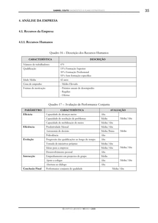 GABRIEL COUTO DIAGNÓSTICO E PLANO ESTRATÉGICO                            35

4. ANÁLISE DA EMPRESA


4.1. Recursos da Empresa


4.1.1. Recursos Humanos


                            Quadro 16 – Descrição dos Recursos Humanos

       CARACTERÍSTICA                                              DESCRIÇÃO
  Número de trabalhadores              470
  Qualificação                         15% Formação Superior
                                       30% Formação Profissional
                                       55% Sem formação específica
  Idade Média                          42 anos
  Grau de empenho                      - Médio-Elevado
  Formas de motivação                  - Prémios anuais de desempenho
                                       - Regalias
                                       - Ofertas


                          Quadro 17 – Avaliação de Performance Conjunta
   PARÂMETRO                           CARACTERÍSTICA                               AVALIAÇÃO
  Eficácia              Capacidade de alcançar metas                        Alta
                        Capacidade de resolução de problemas                Média          Média/Alta
                        Capacidade de mobilização de meios                  Média/Alta
  Eficiência            Produtividade Mensal                                Média/Alta
                        Autonomia de decisão                                Média/Baixa    Média
                        Polivalência                                        Alta
  Evolução              Progressão das qualificações ao longo do tempo      Alta
                        Tomada de iniciativas próprias                      Média/Alta
                        Ideias para a empresa:                              Média/Alta     Média/Alta
                        Desenvolvimento pessoal                             Alta
  Interacção            Empenhamento em projectos de grupo                  Média
                        Apoio a colegas                                     Alta           Média/Alta
                        Abertura ao diálogo                                 Alta
  Conclusão Final       Performance conjunta de qualidade                            Média/Alta




                                          DCAMPOS ▪ JNUNES ▪ MBABO ▪ 2009
 