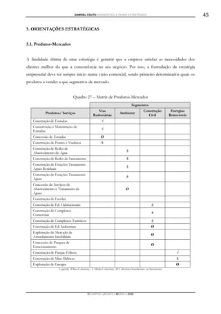 GABRIEL COUTO DIAGNÓSTICO E PLANO ESTRATÉGICO                                             45

5. ORIENTAÇÕES ESTRATÉGICAS


5.1. Produtos-Mercados


A finalidade última de uma estratégia é garantir que a empresa satisfaz as necessidades dos
clientes melhor do que a concorrência no seu negócio. Por isso, a formulação da estratégia
empresarial deve ter sempre início numa visão comercial, sendo primeiro determinados quais os
produtos a vender a que segmentos de mercado.


                               Quadro 27 – Matriz de Produtos-Mercados
                                                                                Segmentos
                                                   Vias                                   Construção          Energias
           Produtos/ Serviços                                         Ambiente
                                                Rodoviárias                                 Civil            Renováveis
   Construção de Estradas                              √
   Conservação e Manutenção de
                                                       √
   Estradas
   Concessão de Estradas                              Ø
   Construção de Pontes e Viadutos                     ±
   Construção de Redes de
                                                                            ±
   Abastecimento de Água
   Construção de Redes de Saneamento                                        ±
   Construção de Estações Tratamento
                                                                            ±
   Águas Residuais
   Construção de Estações Tratamento
                                                                            ±
   Águas
   Concessão de Serviços de
   Abastecimento e Tratamento de                                           Ø
   Águas
   Construção de Escolas
   Construção de Ed. Habitacionais                                                              ±
   Construção de Complexos
                                                                                                ±
   Comerciais
   Construção de Complexos Turísticos                                                           ±
   Construção de Ed. Industriais                                                                Ø
   Exploração do Mercado de
                                                                                                Ø
   Arrendamento Imobiliário
   Concessão de Parques de
                                                                                                Ø
   Estacionamento
   Construção de Parque Eólicos                                                                                  √
   Construção de Mini-Hídricas                                                                                   ±
   Exploração de Energia                                                                                         Ø
                    Legenda: √ Boa Cobertura ; ± Média Cobertura ; Ø Cobertura Insuficiente ou Inexistente




                                           DCAMPOS ▪ JNUNES ▪ MBABO ▪ 2009
 