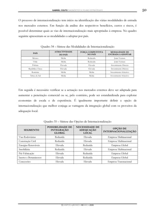 GABRIEL COUTO DIAGNÓSTICO E PLANO ESTRATÉGICO                                50

O processo de internacionalização tem início na identificação das várias modalidades de entrada
nos mercados externos. Em função da análise dos respectivos benefícios, custos e riscos, é
possível determinar quais as vias de internacionalização mais apropriadas à empresa. No quadro
seguinte apresentam-se as modalidades a adoptar por país.


                              Quadro 34 – Síntese das Modalidades de Internacionalização
                                         ATRACTIVIDADE           FORÇA COMPETITIVA        MODALIDADE DE
                 PAÍS
                                            DO PAÍS                   NO PAÍS            ENTRADA A ADOPTAR
                México                        Média                     Reduzida               Joint-Venture
                 Chile                        Média                     Reduzida               Joint-Venture
                Polónia                       Elevada                   Elevada            Investimento Directo
         República Checa                      Elevada                   Elevada            Investimento Directo
                Roménia                       Média                      Média             Investimento Selectivo
              África do Sul                   Média                      Média             Investimento Selectivo




Em seguida é necessário verificar se a actuação nos mercados externos deve ser adaptada para
aumentar a penetração comercial ou se, pelo contrário, pode ser estandardizada para explorar
economias de escala e de experiência. É igualmente importante definir a opção de
internacionalização que melhor conjuga as vantagens da integração global com os proveitos da
adequação local.


                                Quadro 35 – Síntese das Opções de Internacionalização
                                   POSSIBILIDADE DE          NECESSIDADE DE
                                                                                            OPÇÃO DE
     SEGMENTO                        INTEGRAÇÃO                ADEQUAÇÃO
                                                                                       INTERNACIONALIZAÇÃO
                                        GLOBAL                   LOCAL
Vias Rodoviárias                         Reduzida                   Elevada              Empresa Multinacional
Construção Civil                         Reduzida                   Elevada              Empresa Multinacional
Energias Renováveis                       Elevada                  Reduzida                 Empresa Global
Imobiliária                              Reduzida                   Elevada              Empresa Multinacional
Pré-Fabricação                            Elevada                  Reduzida                 Empresa Global
Inertes e Betuminosos                     Elevada                  Reduzida                 Empresa Global
Concessões                                Elevada                   Elevada              Empresa Transnacional




                                               DCAMPOS ▪ JNUNES ▪ MBABO ▪ 2009
 