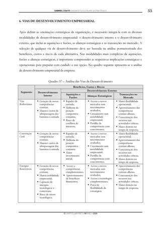 GABRIEL COUTO DIAGNÓSTICO E PLANO ESTRATÉGICO                                  53

6. VIAS DE DESENVOLVIMENTO EMPRESARIAL


Após definir as orientações estratégicas da organização, é necessário integrá-la com as diversas
modalidades de desenvolvimento empresarial: o desenvolvimento interno e o desenvolvimento
externo, que inclui as aquisições e fusões, as alianças estratégicas e as transacções no mercado. A
selecção de qualquer via de desenvolvimento deve ser baseada na análise pormenorizada dos
benefícios, custos e riscos de cada alternativa. Nas modalidades mais complexas de aquisições,
fusões e alianças estratégicas, é importante compreender as respectivas implicações estratégicas e
operacionais para preparar com cuidado a sua opção. No quadro seguinte apresenta-se a análise
de desenvolvimento empresarial da empresa.


                        Quadro 37 – Análise das Vias de Desenvolvimento
                                              Benefícios, Custos e Riscos
                                                          Desenvolvimento Externo
 Segmento      Desenvolvimento
                   Interno             Aquisições e                                   Transacções no
                                                          Alianças Estratégicas
                                          Fusões                                          Mercado
Vias            Geração de novas       Rapidez de            Acesso a novos          Maior flexibilidade
Rodoviárias     competências           entrada;              mercados sem            operacional;
                centrais;              Melhoria da           investimentos           Aproveitamento das
                Maiores custos de      posição               avultados;              competências
                ultrapassagem das      competitiva           Crescimento sem         centrais alheias;
                barreiras à entrada    conjunta;             instabilidade           Concentração dos
                                       Risco de              empresarial;            recursos nas
                                       conflitos de          Partilha de             actividades críticas;
                                       interesse;            competências com        Maior demora no
                                                             concorrentes;           tempo de resposta;
Construção      Geração de novas       Rapidez de             Acesso a novos         Maior flexibilidade
Civil           competências           entrada;               mercados sem           operacional;
                centrais;              Melhoria da            investimentos          Aproveitamento das
                Maiores custos de      posição                avultados;             competências
                ultrapassagem das      competitiva            Crescimento sem        centrais alheias;
                barreiras à entrada    conjunta;              instabilidade          Concentração dos
                                       Maior                  empresarial;           recursos nas
                                       investimento           Partilha de            actividades críticas;
                                       inicial;               competências com       Maior demora no
                                                              concorrentes;          tempo de resposta;
Energias        Geração de novas       Acesso a               Acesso a novos         Aproveitamento das
Renováveis      competências           competências           mercados sem           competências
                centrais;              complementares;        investimentos          centrais alheias;
                Maior estabilidade     Aproveitamento         avultados;             Concentração dos
                empresarial;           de benefícios          Acesso a tecnologias   recursos nas
                Captação de            financeiros;           complementares;        actividades críticas;
                sinergias                                     Perca de               Maior demora no
                tecnológicas e                                flexibilidade de       tempo de resposta;
                comerciais;                                   estratégica;
                Risco de atraso
                tecnológico;




                                      DCAMPOS ▪ JNUNES ▪ MBABO ▪ 2009
 