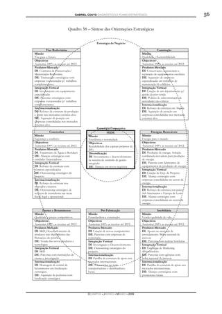 GABRIEL COUTO DIAGNÓSTICO E PLANO ESTRATÉGICO                                             56

                           Quadro 38 – Síntese das Orientações Estratégicas


                                                Estratégia do Negócio

          Vias Rodoviárias                                                                     Construção
Missão                                                                            Missão
Vias para o futuro.                                                               Qualidade e Sustentabilidade
Objectivos                                                                        Objectivos
Aumentar 100% as receitas até 2012.                                               Aumentar 100% as receitas até 2012.
Produtos-Mercado                                                                  Produtos-Mercado
DI: Contratos de Conservação/                                                     DI: Conservação, manutenção e
Manutenção Rodoviária.                                                            reparação de equipamentos escolares
DE: Transacções estratégicas com                                                  DE: Aquisição de empresas
empresas vocacionadas p/ trabalhos                                                especializadas em trabalhos de
complementares.                                                                   manutenção de edifícios.
Integração Vertical                                                               Integração Vertical
DI: Investimento em equipamento                                                   DI: Criação de um departamento p/
especializado.                                                                    gestão de pós-venda
DE: Parcerias estratégicas com                                                    DE: Politica de subcontratação de
empresas vocacionadas p/ trabalhos                                                actividades não críticas
complementares.                                                                   Internacionalização
Internacionalização                                                               DI: Reforço da estrutura em Angola.
DI: Reforço da estrutura de produção                                              DE: Aquisição de posição em
e apoio nos mercados externos alvo                                                empresas consolidadas nos mercados
DE: Aquisição de posição em                                                       externos alvo
empresas consolidadas nos mercados
externos alvo.
                                                 Estratégia Corporativa
            Concessões                                   SEDE                             Energias Renováveis
Missão                                   Missão                                   Missão
Segurança e conforto                     Excelência e notoriedade                 Energia para o mundo
Objectivos                               Objectivos                               Objectivos
Aumentar 100% as receitas até 2012.      Rentabilidade dos capitais próprios de   Aumentar 100% as receitas até 2012.
Produtos-Mercado                         20%                                      Produtos-Mercado
DI: Tratamento de Águas e Resíduos       Diversificação                           DI: Produção de energia. Solução
DE: Alianças estratégicas com            DI: Investimento e desenvolvimento       combinada inovadora para produção
entidades financiadoras                  de sistema de controlo de gestão         de energia.
Integração Vertical                      integrado                                DE: Parceria com fabricantes de
DI: Reforço da estrutura com             DE: Alianças em novos negócios           equipamentos de produção de energia
técnicos especializados                                                           Integração Vertical
DE: Outsourcing estratégico do                                                    DI: Criação de Dep. de Projecto
projecto                                                                          DE: Aliança estratégica com
Internacionalização                                                               empresas consolidadas no sector da
DI: Reforço da estrutura nos                                                      energia.
mercados externos                                                                 Internacionalização
DE: Outsourcing estratégico de                                                    DI: Reforço da estrutura nos países
serviços de consultoria nas áreas                                                 Sul-Americanos e Europa de Leste
fiscal, legal e operacional.                                                      DE: Aliança estratégica com
                                                                                  empresas consolidadas no sector da
                                                                                  energia.

       Inertes e Betuminosos                        Pré-Fabricação                             Imobiliária
Missão                                   Missão                                   Missão
Qualidade a preços competitivos.         Estandardizar a construção.              Vender qualidade de vida.
Objectivos                               Objectivos                               Objectivos
Aumentar 100% as receitas até 2012.      Aumentar 100% as receitas até 2012.      Aumentar 100% as receitas até 2012.
Produtos-Mercado                         Produtos-Mercado                         Produtos-Mercado
DI: I&D; Desenvolvimento de              DI: Criação de novos componentes         DI: Aposta no mercado de
produtos não dependentes das             DE: Parcerias com empresas de            arrendamento. Bolsa nacional de
flutuações do petróleo.                  construção                               imóveis
DE: Venda dos novos produtos e           Integração Vertical                      DE: Parcerias com cadeias hoteleiras
tecnologias                              DI: Investigação e Desenvolvimento       Integração Vertical
Integração Vertical                      DE: Outsourcing estratégico do           DI: Estratégia de Marketing
DI: I&D                                  projecto                                 diferenciadora.
DE: Parcerias com instituições de        Internacionalização                      DE: Parcerias com agências com
ensino e investigação                    DI: Partilha da estrutura de apoio nos   bolsa nacional de imóveis
Internacionalização                      mercados internacionais.                 Internacionalização
DI: Montagem de central de               DE: Transacções no com                   DI: Partilha da estrutura de apoio nos
betuminosos em localização               transportadores e distribuidores         mercados internacionais.
estratégica                              locais.                                  DE: Alianças estratégicas com
DE: Aquisição de pedreiras com                                                    promotores locais.
localização estratégica




                                         DCAMPOS ▪ JNUNES ▪ MBABO ▪ 2009
 