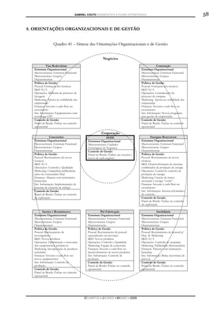 GABRIEL COUTO DIAGNÓSTICO E PLANO ESTRATÉGICO                                             58

8. ORIENTAÇÕES ORGANIZACIONAIS E DE GESTÃO


                  Quadro 41 – Síntese das Orientações Organizacionais e de Gestão


                                                        Negócios
             Vias Rodoviárias                                                                     Construção
  Estrutura Organizacional                                                           Estrutura Organizacional
  Macroestrutura: Estrutura Funcional                                                Macroestrutura: Estrutura Funcional
  Microestrutura: Grupos                                                             Microestrutura: Grupos
  Departamentais                                                                     Departamentais
  Política de Gestão                                                                 Política de Gestão
  Pessoal: Formação dos técnicos                                                     Pessoal: Formação dos técnicos
  I&D: N/A                                                                           I&D: N/A
  Operações: Melhoria do processo de                                                 Operações: Centralização do
  fresagem                                                                           processo de compras
  Marketing: Aposta na visibilidade das                                              Marketing: Aposta na visibilidade das
  empreitadas                                                                        empreitadas
  Finanças: Investir o cash-flow no                                                  Finanças: Investir o cash-flow no
  crescimento                                                                        crescimento
  Sist. Informação: Equipamentos com                                                 Sist. Informação: Novos programas
  tecnologia GPS                                                                     para gestão de empreitadas
  Controlo de Gestão                                                                 Controlo de Gestão
  Painel de Bordo: Ênfase no controlo                                                Painel de Bordo: Ênfase no controlo
  operacional                                                                        operacional

                                                       Corporação
               Concessões                                   SEDE                              Energias Renováveis
  Estrutura Organizacional                  Estrutura Organizacional                 Estrutura Organizacional
  Macroestrutura: Estrutura Funcional       Macroestrutura: Unidades                 Macroestrutura: Estrutura Funcional
  Microestrutura: Grupos                    Estratégicas de Negócios                 Microestrutura: Grupos
  Departamentais                            Controlo de Gestão                       Departamentais
  Política de Gestão                        Painel de Bordo: Ênfase nas receitas e   Política de Gestão
  Pessoal: Recrutamento de novos            lucros de cada negócio                   Pessoal: Recrutamento de novos
  técnicos                                                                           técnicos
  I&D: N/A                                                                           I&D: Desenvolvimento de sistemas
  Operações: Controlo e Qualidade                                                    combinados de produção de energia
  Marketing: Campanhas publicitárias                                                 Operações: Central de controlo de
  junto do consumidor final                                                          produção de energia
  Finanças: Alianças com instituições                                                Marketing: Criação de marca
  financeiras                                                                        associada à energia “verde”
  Sist. Informação: Implementação de                                                 Finanças: Investir o cash-flow no
  sistemas de controlo de tráfego                                                    crescimento
  Controlo de Gestão                                                                 Sist. Informação: Sistema informático
  Painel de Bordo: Ênfase no controlo                                                de controlo
  da exploração                                                                      Controlo de Gestão
                                                                                     Painel de Bordo: Ênfase no controlo
                                                                                     da exploração

          Inertes e Betuminosos                        Pré-Fabricação                             Imobiliária
  Estrutura Organizacional                  Estrutura Organizacional                 Estrutura Organizacional
  Macroestrutura: Estrutura Funcional       Macroestrutura: Estrutura Funcional      Macroestrutura: Estrutura Funcional
  Microestrutura: Grupos                    Microestrutura: Grupos                   Microestrutura: Grupos
  Departamentais                            Departamentais                           Departamentais
  Política de Gestão                        Política de Gestão                       Política de Gestão
  Pessoal: Recrutamento de                  Pessoal: Recrutamento de pessoal         Pessoal: Recrutamento de pessoal p/
  investigadores                            especializado em inovação                Dep. de Marketing
  I&D: Novos produtos                       I&D: Novos produtos                      I&D: N/A
  Operações: Optimização e renovação        Operações: Controlo e Qualidade          Operações: Controlo de ocupação
  dos equipamentos produtivos               Marketing: Equipa de comerciais          Marketing: Publicidade diferenciadora
  Marketing: Incorporação de produtos       Finanças: Investir o cash-flow no        Finanças: Parceria com instituições
  reciclados                                desenvolvimento de novos produtos        bancárias
  Finanças: Investir o cash-flow em         Sist. Informação: Controlo de            Sist. Informação: Bolsa electrónica de
  novos equipamentos                        produção                                 imóveis
  Sist. Informação: Controlo de             Controlo de Gestão                       Controlo de Gestão
  produção                                  Painel de Bordo: Ênfase no controlo      Painel de Bordo: Ênfase no controlo
  Controlo de Gestão                        operacional                              operacional
  Painel de Bordo: Ênfase no controlo
  operacional




                                          DCAMPOS ▪ JNUNES ▪ MBABO ▪ 2009
 