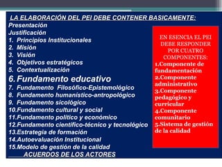 LA ELABORACIÓN DEL PEI DEBE CONTENER BASICAMENTE:
Presentación
Justificación
                                        EN ESENCIA EL PEI
1. Principios Institucionales
                                        DEBE RESPONDER
2. Misión                                 POR CUATRO
3. Visión                                COMPONENTES:
4. Objetivos estratégicos             1.Componente de
5. Contextualización                  fundamentación
6. Fundamento educativo                          2.Componente
                                                 administrativo
7. Fundamento Filosófico-Epistemológico          3.Componente
8. Fundamento humanístico-antropológico          pedagógico y
9. Fundamento sicológico                         curricular
10.Fundamento cultural y social                  4.Componente
11.Fundamento político y económico               comunitario
12.Fundamento científico-técnico y tecnológico   5.Sistema de gestión
13.Estrategia de formación                       de la calidad
14.Autoevaluación Institucional
15.Modelo de gestión de la calidad
     ACUERDOS DE LOS ACTORES
 