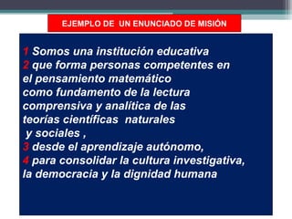 EJEMPLO DE UN ENUNCIADO DE MISIÓN


1 Somos una institución educativa
2 que forma personas competentes en
el pensamiento matemático
como fundamento de la lectura
comprensiva y analítica de las
teorías científicas naturales
 y sociales ,
3 desde el aprendizaje autónomo,
4 para consolidar la cultura investigativa,
la democracia y la dignidad humana
 