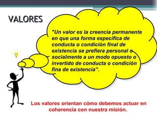 VALORES
           "Un valor es la creencia permanente
           en que una forma especifica de
           conducta o condición final de
           existencia se prefiera personal o
           socialmente a un modo opuesto o
           invertido de conducta o condición
           fina de existencia”.




    Los valores orientan cómo debemos actuar en
           coherencia con nuestra misión.
 