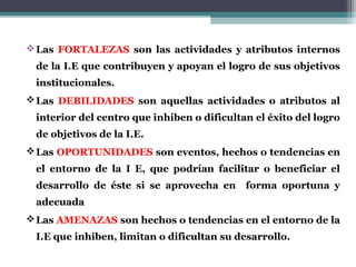  Las FORTALEZAS son las actividades y atributos internos
 de la I.E que contribuyen y apoyan el logro de sus objetivos
 institucionales.
 Las DEBILIDADES son aquellas actividades o atributos al
 interior del centro que inhiben o dificultan el éxito del logro
 de objetivos de la I.E.
 Las OPORTUNIDADES son eventos, hechos o tendencias en
 el entorno de la I E, que podrían facilitar o beneficiar el
 desarrollo de éste si se aprovecha en      forma oportuna y
 adecuada
 Las AMENAZAS son hechos o tendencias en el entorno de la
 I.E que inhiben, limitan o dificultan su desarrollo.
 