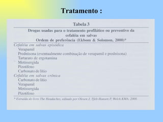 Tratamento : 