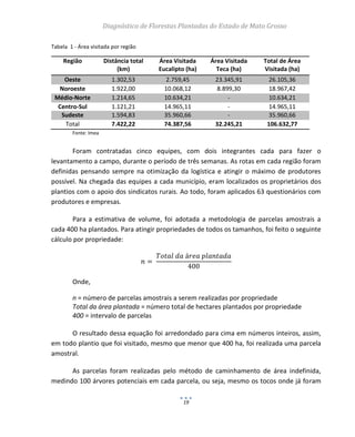 Diagnóstico de Florestas Plantadas do Estado de Mato Grosso
19
Tabela 1 - Área visitada por região
Região Distância total
(km)
Área Visitada
Eucalipto (ha)
Área Visitada
Teca (ha)
Total de Área
Visitada (ha)
Oeste 1.302,53 2.759,45 23.345,91 26.105,36
Noroeste 1.922,00 10.068,12 8.899,30 18.967,42
Médio-Norte 1.214,65 10.634,21 - 10.634,21
Centro-Sul 1.121,21 14.965,11 - 14.965,11
Sudeste 1.594,83 35.960,66 - 35.960,66
Total 7.422,22 74.387,56 32.245,21 106.632,77
Fonte: Imea
Foram contratadas cinco equipes, com dois integrantes cada para fazer o
levantamento a campo, durante o período de três semanas. As rotas em cada região foram
definidas pensando sempre na otimização da logística e atingir o máximo de produtores
possível. Na chegada das equipes a cada município, eram localizados os proprietários dos
plantios com o apoio dos sindicatos rurais. Ao todo, foram aplicados 63 questionários com
produtores e empresas.
Para a estimativa de volume, foi adotada a metodologia de parcelas amostrais a
cada 400 ha plantados. Para atingir propriedades de todos os tamanhos, foi feito o seguinte
cálculo por propriedade:
Onde,
n = número de parcelas amostrais a serem realizadas por propriedade
Total da área plantada = número total de hectares plantados por propriedade
400 = intervalo de parcelas
O resultado dessa equação foi arredondado para cima em números inteiros, assim,
em todo plantio que foi visitado, mesmo que menor que 400 ha, foi realizada uma parcela
amostral.
As parcelas foram realizadas pelo método de caminhamento de área indefinida,
medindo 100 árvores potenciais em cada parcela, ou seja, mesmo os tocos onde já foram
 