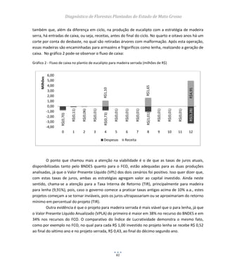 Diagnóstico de Florestas Plantadas do Estado de Mato Grosso
61
também que, além da diferença em ciclo, na produção de eucalipto com a estratégia de madeira
serra, há entradas de caixa, ou seja, receitas, antes do final do ciclo. No quarto e oitavo anos há um
corte por conta do desbaste, no qual são retiradas árvores com malformação. Após esta operação,
essas madeiras são encaminhadas para armazéns e frigoríficos como lenha, realizando a geração de
caixa. No gráfico 2 pode-se observar o fluxo de caixa:
Gráfico 2 - Fluxo de caixa no plantio de eucalipto para madeira serrada (milhões de R$)
O ponto que chamou mais a atenção na viabilidade é o de que as taxas de juros atuais,
disponibilizadas tanto pelo BNDES quanto para o FCO, estão adequadas para as duas produções
analisadas, já que o Valor Presente Líquido (VPL) dos dois cenários foi positivo. Isso quer dizer que,
com estas taxas de juros, ambas as estratégias agregam valor ao capital investido. Ainda neste
sentido, chama-se a atenção para a Taxa Interna de Retorno (TIR), principalmente para madeira
para lenha (9,91%), pois, caso o governo comece a praticar taxas antigas acima de 10% a.a., estes
projetos começam a se tornar inviáveis, pois os juros ultrapassariam ou se aproximariam do retorno
mínimo em percentual do projeto (TIR).
Outra evidência é que o projeto para madeira serrada é mais viável que o para lenha, já que
o Valor Presente Líquido Anualizado (VPLA) do primeiro é maior em 38% no recurso do BNDES e em
34% nos recursos do FCO. O comparativo do Índice de Lucratividade demonstra o mesmo fato,
como por exemplo no FCO, no qual para cada R$ 1,00 investido no projeto lenha se recebe R$ 0,52
ao final do sétimo ano e no projeto serrada, R$ 0,43, ao final do décimo segundo ano.
R$(0,70)
R$(0,11)
R$(0,06)
R$(0,01)
R$(0,73)
R$(0,01)
R$(0,01)
R$(0,01)
R$(1,01)
R$(0,01)
R$(0,01)
R$(0,01)
R$(3,28)
R$1,10
R$1,65
R$4,95
-4,00
-3,00
-2,00
-1,00
0,00
1,00
2,00
3,00
4,00
5,00
6,00
0 1 2 3 4 5 6 7 8 9 10 11 12
Milhões
Despesas Receita
 