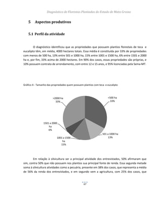 Diagnóstico de Florestas Plantadas do Estado de Mato Grosso
67
5 Aspectos produtivos
5.1 Perfil da atividade
O diagnóstico identificou que as propriedades que possuem plantios florestais de teca e
eucalipto têm, em média, 4000 hectares totais. Essa média é constituída por 33% de propriedades
com menos de 500 ha, 13% entre 501 e 1000 ha, 15% entre 1001 e 1500 ha, 6% entre 1501 e 2000
ha e, por fim, 33% acima de 2000 hectares. Em 90% dos casos, essas propriedades são próprias, e
10% possuem contrato de arrendamento, com entre 12 e 15 anos, e 95% licenciadas pela Sema-MT.
Gráfico 4 - Tamanho das propriedades quem possuem plantios com teca e eucalipto
Em relação à silvicultura ser a principal atividade dos entrevistados, 50% afirmaram que
sim, contra 50% que não possuem nos plantios sua principal fonte de renda. Essa segunda metade
soma à silvicultura atividades como a pecuária, presente em 38% dos casos, que representa a média
de 56% da renda dos entrevistados, e em segundo vem a agricultura, com 25% dos casos, que
<500 ha
33%
501 a 1000 ha
13%1001 a 1500
ha
15%
1501 a 2000
ha
6%
>2000 ha
33%
 