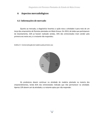 Diagnóstico de Florestas Plantadas do Estado de Mato Grosso
79
6 Aspectos mercadológicos
6.1 Informações de mercado
Quanto ao mercado, o diagnóstico levantou o quão nova a atividade é para mais de um
terço dos empresários de florestas plantadas em Mato Grosso. Em 2013, de todos que participaram
do levantamento, 52% já haviam realizado vendas, 35% dos entrevistados iriam vender pela
primeira vez neste ano, e o restante não respondeu.
Gráfico 9 - Comercialização de madeira pela primeira vez
Os produtores devem continuar na atividade de madeira plantada na maioria dos
empreendimentos, tendo 81% dos entrevistados indicado que irão permanecer na atividade.
Apenas 13% devem sair da atividade, e o restante optou por não responder.
Não
52%
Sim
35%
Sem
resposta
13%
 