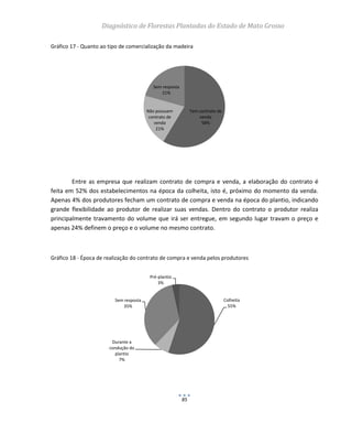 Diagnóstico de Florestas Plantadas do Estado de Mato Grosso
85
Gráfico 17 - Quanto ao tipo de comercialização da madeira
Entre as empresa que realizam contrato de compra e venda, a elaboração do contrato é
feita em 52% dos estabelecimentos na época da colheita, isto é, próximo do momento da venda.
Apenas 4% dos produtores fecham um contrato de compra e venda na época do plantio, indicando
grande flexibilidade ao produtor de realizar suas vendas. Dentro do contrato o produtor realiza
principalmente travamento do volume que irá ser entregue, em segundo lugar travam o preço e
apenas 24% definem o preço e o volume no mesmo contrato.
Gráfico 18 - Época de realização do contrato de compra e venda pelos produtores
Tem contrato de
venda
58%
Não possuem
contrato de
venda
21%
Sem resposta
21%
Colheita
55%
Durante a
condução do
plantio
7%
Sem resposta
35%
Pré-plantio
3%
 