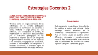Estrategias Docentes 2
AUTOR: ORTIZ E. ESTRATEGIAS EDUCATIVAS Y
DIDÁCTICAS EN LA EDUCACIÓN SUPERIOR.
PEDAGOGÍA UNIVERSITARIA. 2004;IX(5)
“Destaca como los rasgos esenciales de las
estrategias en el ámbito pedagógico
presuponen la planificación de acciones a
corto, mediano y largo plazo; no son
estáticas, son susceptibles al cambio, la
modificación y la adecuación de sus alcances
por la naturaleza pedagógica de los
problemas a resolver; poseen un alto grado
de generalidad de acuerdo con los objetivos
y los principios pedagógicos que se asuman,
así como la posibilidad de ser extrapoladas a
diversas situaciones; y permiten lograr la
racionalidad de tiempo, recursos y esfuerzos.
Cada estrategia, es cambiante dependiendo
del público a quien esté dirigida. Dicha
estrategia debería enfocarse en el
aprendizaje constructivista o significativo.
Para un mismo grupo se pueden utilizar
diferentes estrategias y complementarlas
entre sí. Bien implementada, una estrategia
abre la posibilidad de utilizarse en varios
aspectos y dirigidas a diferentes grupos.
Interpretación:
 
