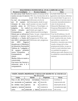 DIAGNÓSTICO INSTITUCIONAL EN EL CAMPO DE LAS TIC
Recursos tecnológicos Recursos humanos Otros
La sede anexa Club Noel
cuenta con una (1) sala de
sistemas.
La cual esta compuestas
por 16 equipos de
cómputo de mesa con
pantalla plana de 15
pulgadas, los cuales
fueron donados por
Computadores para
Educar que se utilizan sin
conexión a internet vía
cableado y a finales del
año 2.014 y principios del
año 2.015 llegaron
donados por el Ministerio
de Educación Nacional 84
Tabletas de 7 pulgadas y
10 equipos portátiles
marca Compumax y
Computadores para
educar.
Muchas fallas en cuanto a
conectividad.
Casi nunca hay Internet o
solamente para 4 0 5
computadores.
En cuanto al manejo de las
TIC, los y las docentes de la
sede Club Noel. Manejamos
diferentes niveles de
desempeño, desde los que
cuentan con una el perfil
Técnico y Tecnológico en
este campo hasta los que
desde que surgió la
alfabetización tecnológica
hasta los que empezaron su
capacitación con el
programa de TIT@ y sus
diferentes sub- programas.
La Sede Club Noel no
garantiza una buena cobertura
en conectividad. Ya que no es
quien ofrece el servicio sino el
convenio interadministrativo
entre la Secretaria de
Educación Municipal y Las
Empresas Municipales de Cali
sección Comunicaciones e
Internet.
Usar las 84 tabletas y los 10
computadores portátiles en la
sede implica toda una Azaña
que debemos asumir los
maestros y maestras que toma
mucho tiempo de la clase
propiamente dicha, ya que no
existe la total cobertura tanto
en cantidad de equipos o
tabletas para cada alumno (a) y
la calidad de conectividad de la
internet.
VISIÓN, MISIÓN, PROPÓSITOS Y METAS CON RESPECTO AL USO DE LAS
TIC EN LA I.E.
Visión Misión Propósitos Metas
Para el año 2015
ser reconocida en
los ámbitos local,
regional y nacional
como una
Formar normalistas
superiores para el
ejercicio de la
docencia en
preescolar y básica
-Potenciar el
desarrollo
académico,
mediante la
apropiación de las
Contribuir al
mejoramiento del
desempeño de las
competencias siglo
XXI, en los
 
