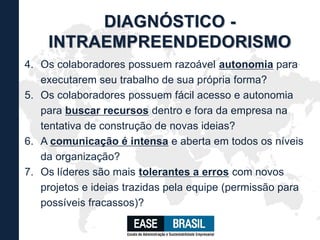 4. Os colaboradores possuem razoável autonomia para
executarem seu trabalho de sua própria forma?
5. Os colaboradores possuem fácil acesso e autonomia
para buscar recursos dentro e fora da empresa na
tentativa de construção de novas ideias?
6. A comunicação é intensa e aberta em todos os níveis
da organização?
7. Os líderes são mais tolerantes a erros com novos
projetos e ideias trazidas pela equipe (permissão para
possíveis fracassos)?
DIAGNÓSTICO -
INTRAEMPREENDEDORISMO
 