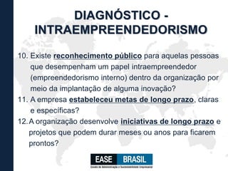 10. Existe reconhecimento público para aquelas pessoas
que desempenham um papel intraempreendedor
(empreendedorismo interno) dentro da organização por
meio da implantação de alguma inovação?
11. A empresa estabeleceu metas de longo prazo, claras
e específicas?
12.A organização desenvolve iniciativas de longo prazo e
projetos que podem durar meses ou anos para ficarem
prontos?
DIAGNÓSTICO -
INTRAEMPREENDEDORISMO
 