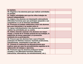 en equipos. 
40. Organizo a los alumnos para que realicen actividades 
en parejas. 
41. Asigno actividades para que los niños trabajen de 
manera independiente. 
42. Asigno a los alumnos con desempeño sobresaliente 
diferentes funciones para que participen apoyando a sus 
compañeros o a mí en diversas actividades. 
43. Promuevo el trabajo colaborativo entre mis alumnos 
para que interactúen y se ayuden entre sí. 
44. Apoyo individualmente a los alumnos que no pueden 
realizar las actividades por su cuenta. 
45. Dedico atención especial a los alumnos con mayor 
rezago, a través de la revisión puntual de sus trabajos, la 
asignación de tareas especiales y la promoción 
constante de su participación. 
46. Procuro que mis alumnos lean y que al hacerlo 
participen de distintas maneras: haciendo predicciones, 
anticipaciones, comentando lo que leen, etc. 
47. Fomento la realización de demostraciones para 
explicar paso por paso los procedimientos seguidos en la 
elaboración de trabajos o ejercicios. 
48. Promuevo que los alumnos produzcan textos 
variados y con diferentes funciones (literarios, 
instructivos, informativos, de entretenimiento, etc.). 
 