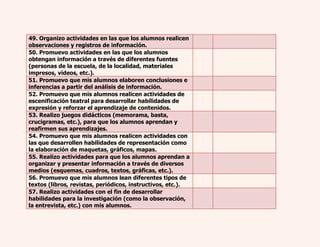 49. Organizo actividades en las que los alumnos realicen 
observaciones y registros de información. 
50. Promuevo actividades en las que los alumnos 
obtengan información a través de diferentes fuentes 
(personas de la escuela, de la localidad, materiales 
impresos, vídeos, etc.). 
51. Promuevo que mis alumnos elaboren conclusiones e 
inferencias a partir del análisis de información. 
52. Promuevo que mis alumnos realicen actividades de 
escenificación teatral para desarrollar habilidades de 
expresión y reforzar el aprendizaje de contenidos. 
53. Realizo juegos didácticos (memorama, basta, 
crucigramas, etc.), para que los alumnos aprendan y 
reafirmen sus aprendizajes. 
54. Promuevo que mis alumnos realicen actividades con 
las que desarrollen habilidades de representación como 
la elaboración de maquetas, gráficos, mapas. 
55. Realizo actividades para que los alumnos aprendan a 
organizar y presentar información a través de diversos 
medios (esquemas, cuadros, textos, gráficas, etc.). 
56. Promuevo que mis alumnos lean diferentes tipos de 
textos (libros, revistas, periódicos, instructivos, etc.). 
57. Realizo actividades con el fin de desarrollar 
habilidades para la investigación (como la observación, 
la entrevista, etc.) con mis alumnos. 
 