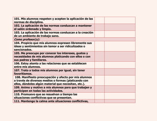 101. Mis alumnos respeten y acepten la aplicación de las 
normas de disciplina. 
102. La aplicación de las normas conduzcan a mantener 
el salón ordenado y limpio. 
103. La aplicación de las normas conduzcan a la creación 
de un ambiente de trabajo sano. 
Como profesor(a): 
104. Propicio que mis alumnos expresen libremente sus 
ideas y sentimientos sin temor a ser ridiculizados o 
sancionados. 
105. Me preocupo por conocer los intereses, gustos y 
necesidades de mis alumnos platicando con ellos o con 
sus padres y familiares. 
106. Estoy atento a las relaciones que se establecen 
entre mis alumnos. 
107. Trato a todos mis alumnos por igual, sin tener 
favoritismos. 
108. Manifiesto preocupación y afecto por mis alumnos 
a través de diversos medios o formas (platicando con 
ellos, dándoles algún material que necesitan, etc.). 
109. Animo y motivo a mis alumnos para que trabajen y 
participen en todas las actividades. 
110. Promuevo que se resuelvan a tiempo las 
situaciones conflictivas que se presentan. 
111. Mantengo la calma ante situaciones conflictivas, 
 