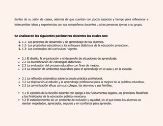 dentro de su salón de clases, además de que cuentan con pocos espacios y tiempo para reflexionar e 
intercambiar ideas y experiencias con sus compañeros docentes u otras personas ajenas a su grupo. 
Se analizaran los siguientes parámetros docentes los cuales son: 
1.1- Los procesos de desarrollo y de aprendizaje de los alumnos. 
1.2- Los propósitos educativos y los enfoques didácticos de la educación preescolar. 
1.3- Los contenidos del currículum vigente. 
 2.1 El diseño, la organización y el desarrollo de situaciones de aprendizaje. 
 2.2 La diversificación de estrategias didácticas. 
 2.3 La evaluación del proceso educativo con fines de mejora. 
 2.4 La creación de ambientes favorables para el aprendizaje en el aula y en la escuela. 
 3.1 La reflexión sistemática sobre la propia práctica profesional. 
 3.2 La disposición al estudio y al aprendizaje profesional para la mejora de la práctica educativa. 
 3.3 La comunicación eficaz con sus colegas, los alumnos y sus familias. 
 4.1 El ejercicio de la función docente con apego a los fundamentos legales, los principios filosóficos 
y las finalidades de la educación pública mexicana. 
 4.2 El establecimiento de un ambiente de inclusión y equidad, en el que todos los alumnos se 
sientan respetados, apreciados, seguros y en confianza para aprender. 
 