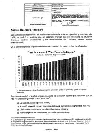 Diagnóstico LyFC