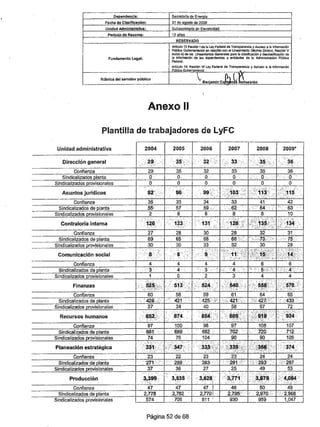 Diagnóstico LyFC