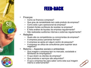 FEED-BACK Finanças Como se financia a empresa? Que grau de rentabilidade tem cada produto da empresa? Como está o giro operacional da empresa? Existem fontes confiáveis de receitas na empresa? É feita análise de liquidez da empresa regularmente? São realizadas auditorias internas e externas regularmente? Relações Quais são os competidores ou concorrentes da empresa? A empresa possui parcerias formais? A empresa se apóia em algum centro de pesquisa? A empresa se utiliza de consultorias para suportar seus negócios? Retorno – Aspectos sociais e ambientais Que imagem a empresa tem no mercado, sociedade e familiares do empregados? O que dizem os clientes da empresa? Que produtos e serviços são adquiridos? O que a empresa faz para saber como esta sua imagem interna e externamente? 