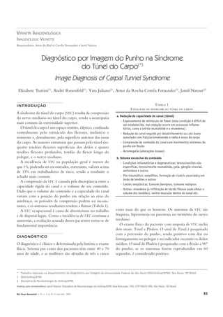 81Rev Bras Reumatol, v. 45, n. 2, p. 81-3, mar./abr., 2005
Diagnóstico por Imagem do Punho na Síndrome do Túnel do Carpo
Diagnóstico por Imagem do Punho na Síndrome
do Túnel do Carpo(*)
Image Diagnosis of Carpal Tunnel Syndrome
Elizabete Turrini(1)
, André Rosenfeld(1)
, Yara Juliano(1)
, Artur da Rocha Corrêa Fernandes(1)
, Jamil Natour(2)
VINHETA IMAGENOLÓGICA
IMAGENOLOGIC VIGNETTE
Responsáveis: Artur da Rocha Corrêa Fernandes e Jamil Natour
* Trabalho realizado no Departamento de Diagnóstico por Imagem da Universidade Federal de São Paulo (DDI/Unifesp/EPM), São Paulo, SP, Brasil.
1. DDI/Unifesp/EPM.
2. Disciplina de Reumatologia da Unifesp/EPM.
Endereço para correspondência: Jamil Natour. Disciplina de Reumatologia da Unifesp/EPM. Rua Botucatu, 740, CEP 04023-900, São Paulo, SP, Brasil.
INTRODUÇÃO
A síndrome do túnel do carpo (STC) resulta da compressão
do nervo mediano no túnel do carpo, sendo a neuropatia
mais comum da extremidade superior.
O túnel do carpo é um espaço restrito, elíptico, confinado
ventralmente pelo retináculo dos flexores, inelástico e
resistente e, dorsalmente, pela superfície anterior dos ossos
do carpo. As maiores estruturas que passam pelo túnel são:
quatro tendões flexores superficiais dos dedos e quatro
tendões flexores profundos, tendão do flexor longo do
polegar, e o nervo mediano.
A incidência de STC na população geral é menor do
que 1%, podendo ser encontrados, entretanto, valores acima
de 15% em trabalhadores de risco, sendo a tendinite o
achado mais comum.
A compressão da STC é causada pela discrepância entre a
capacidade rígida do canal e o volume de seu conteúdo.
Dado que o volume do conteúdo e a capacidade do canal
variam com a posição do punho em relação ao eixo do
antebraço, os períodos de compressão podem ser incons-
tantes, e os sintomas resultantes tendem a flutuar (Tabela 1).
A STC ocupacional é causa de absenteísmo no trabalho
e de disputas legais. Como a incidência de STC continua a
aumentar, a avaliação acurada desses pacientes torna-se de
fundamental importância.
DIAGNÓSTICO
O diagnóstico é clínico e determinado pela história e exame
físico. Setenta por cento dos pacientes têm entre 40 e 70
anos de idade, e as mulheres são afetadas de três a cinco
vezes mais do que os homens. Os sintomas da STC são
fraqueza, hiperestesia ou parestesia no território do nervo
mediano.
O exame físico do paciente com suspeita de STC inclui
dois sinais: Tinel e Phalen. O sinal de Tinel é pesquisado
com a percussão do punho, sendo positivo com dor ou
formigamento no polegar e no indicador ou entre os dedos
médios. O sinal de Phalen é pesquisado com a flexão a 90°
do punho; se os sintomas forem reproduzidos em 60
segundos, é considerado positivo.
TABELA 1
ETIOLOGIA DA SÍNDROME DO TÚNEL DO CARPO
a. Redução da capacidade do canal (túnel)
- Espessamento do retináculo do flexor (esta condição é difícil de
ser estabelecida, mas redução ocorre em processos inflama-
tórios, como a artrite reumatóide e o mixedema)
- Redução do canal seguido por desalinhamento ou calo ósseo
associado com fraturas envolvendo o rádio e ossos do carpo
- Compressão do conteúdo do canal com movimentos extremos do
punho em flexão
- Acromegalia (alterações ósseas)
b. Volume excessivo do conteúdo
- Condições inflamatórias e degenerativas: tenossinovites não
específicas, tenossinovite reumatóide, gota, gânglio sinovial,
amiloidose e outros
- Pós-traumático: osteófitos, formação de cicatriz associada com
lesão de tendões e outros
- Lesões neoplásicas: tumores benignos, tumores malignos
- Outros: mixedema (a infiltração de tecido fibroso pode afetar o
volume dos tendões), ventre muscular dentro do canal etc.
 