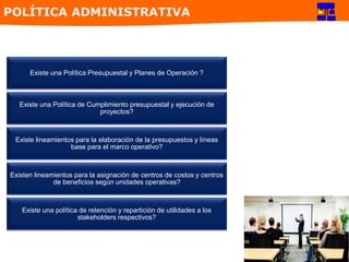 Existe una Política Presupuestal y Planes de Operación ?
Existe una Política de Cumplimiento presupuestal y ejecución de
proyectos?
Existe lineamientos para la elaboración de la presupuestos y líneas
base para el marco operativo?
Existen lineamientos para la asignación de centros de costos y centros
de beneficios según unidades operativas?
Existe una política de retención y repartición de utilidades a los
stakeholders respectivos?
POLÍTICA ADMINISTRATIVA
 
