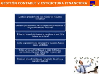 Existe un procedimiento para realizar los reajustes
contables?
Existe un procedimiento para la depreciación de activos y
asignación del valor residual?
Existe un procedimiento para el calculo de la vida útil y
baja de los activos?
Existe un procedimiento para registrar ingresos, flujo de
caja y utilidades?
Existe un procedimiento para el pago de tributos,
proveedores, impuesto a la renta y recupero por
impuestos?
Existe un procedimiento para reinversión de activos y
capital de trabajo?
GESTIÓN CONTABLE Y ESTRUCTURA FINANCIERA
 