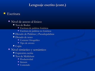 Lenguaje escrito (cont.)


Escritura


Nivel de acceso al léxico:


Test de Boder:






Dictado de Palabras y Pseudopalabras
Dictado de texto







Escritura de palabras fonéticas
Escritura de palabras no fonéticas

Cociente Ortográfico
Tipo de errores

Copia

Nivel sintáctico y semántico:



Expresión escrita
Test de Myklebust




Productividad
Sintaxis
Contenido

 