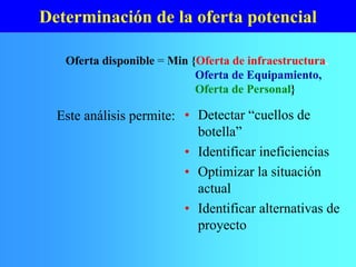 Determinación de la oferta potencial
• Detectar “cuellos de
botella”
• Identificar ineficiencias
• Optimizar la situación
actual
• Identificar alternativas de
proyecto
Este análisis permite:
Oferta disponible = Min {Oferta de infraestructura,
Oferta de Equipamiento,
Oferta de Personal}
 