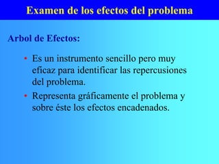 Examen de los efectos del problema
• Es un instrumento sencillo pero muy
eficaz para identificar las repercusiones
del problema.
• Representa gráficamente el problema y
sobre éste los efectos encadenados.
Arbol de Efectos:
 