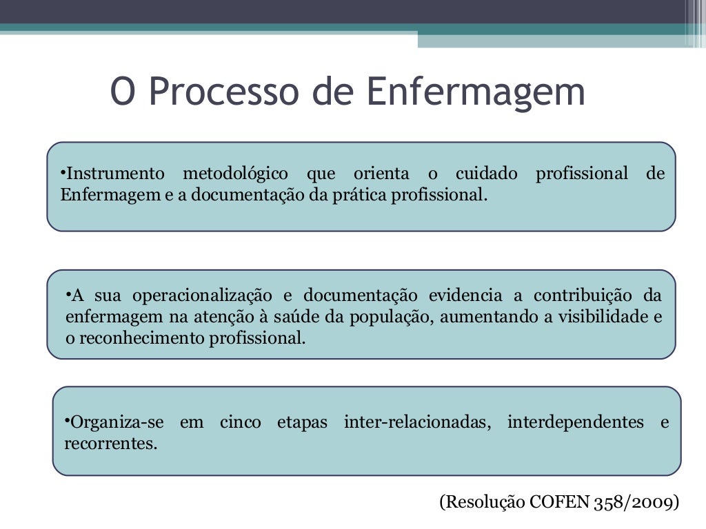 Diagnósticos de Enfermagem Uso das Taxonomias (NANDA, NIC, NOC e CIP…
